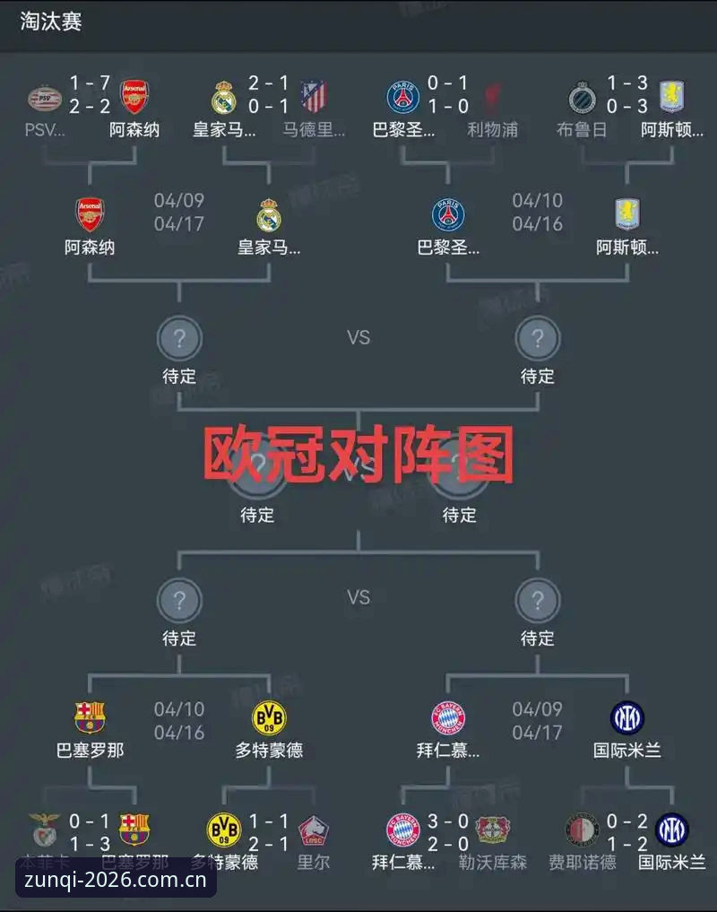阿斯顿维拉欧联杯夺冠全复盘：实用分析指南与赛事精华解读