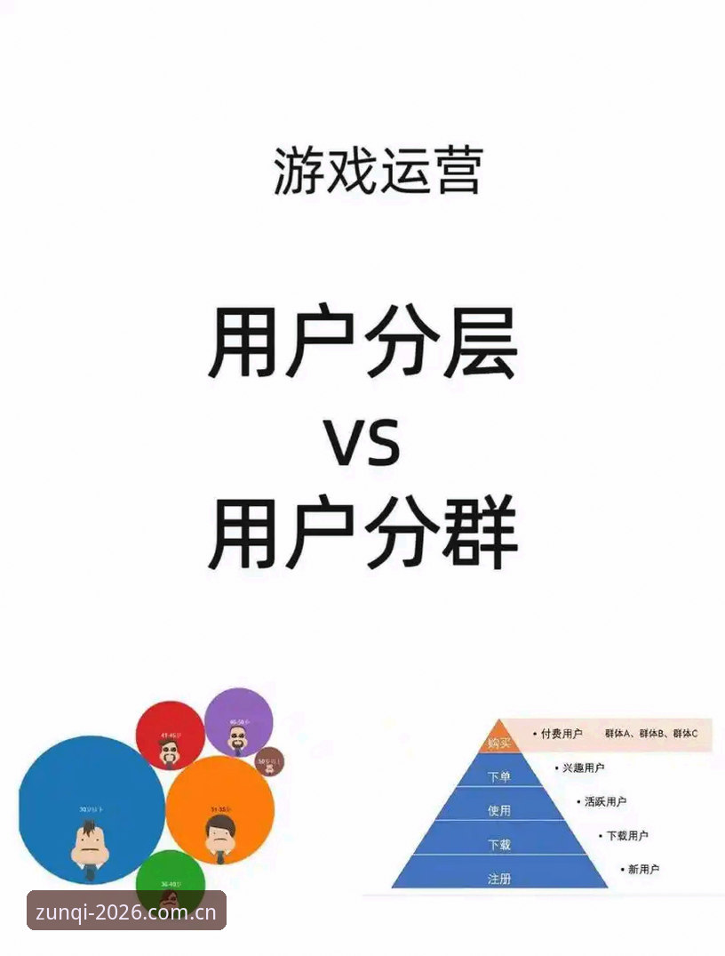 至尊棋牌安卓版最新技术评测：从底层架构到用户体验的全面分析